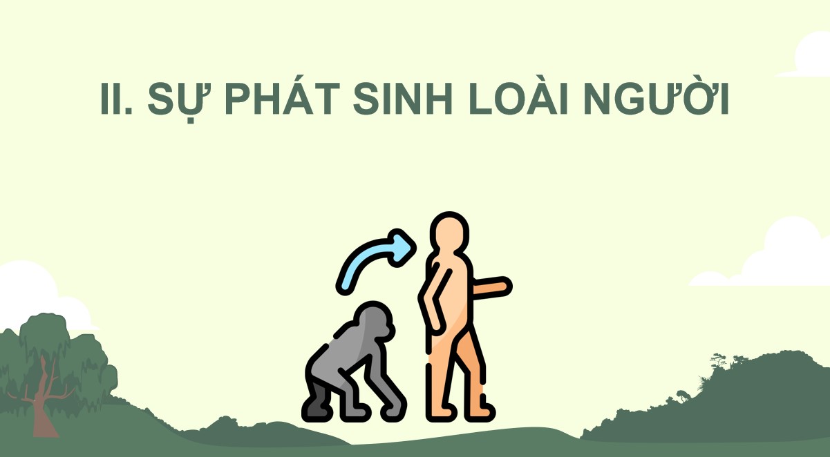 PowerPoint Khoa học tự nhiên 9 KNTT Bài 51