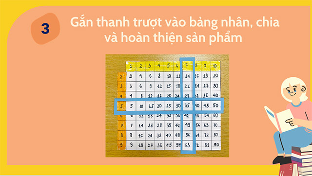 PowerPoint STEM Làm bảng nhân, chia tiện ích
