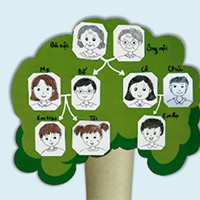 Giáo án STEM lớp 3: Làm cây gia đình