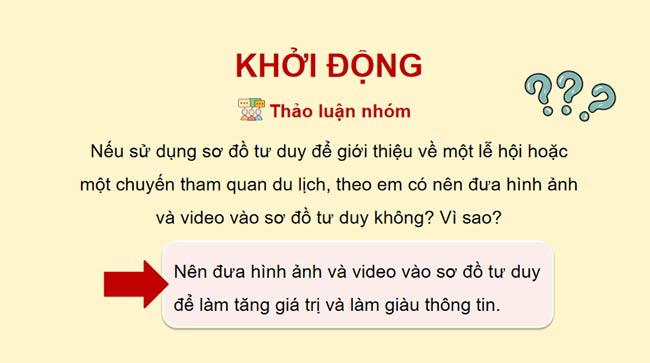 PowerPoint Tin học 9 Chủ đề E2 Bài 2 Cánh diều