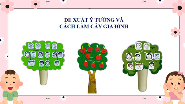 PowerPoint STEM Làm cây gia đình