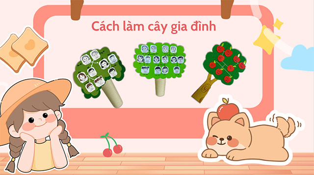PowerPoint STEM Làm cây gia đình