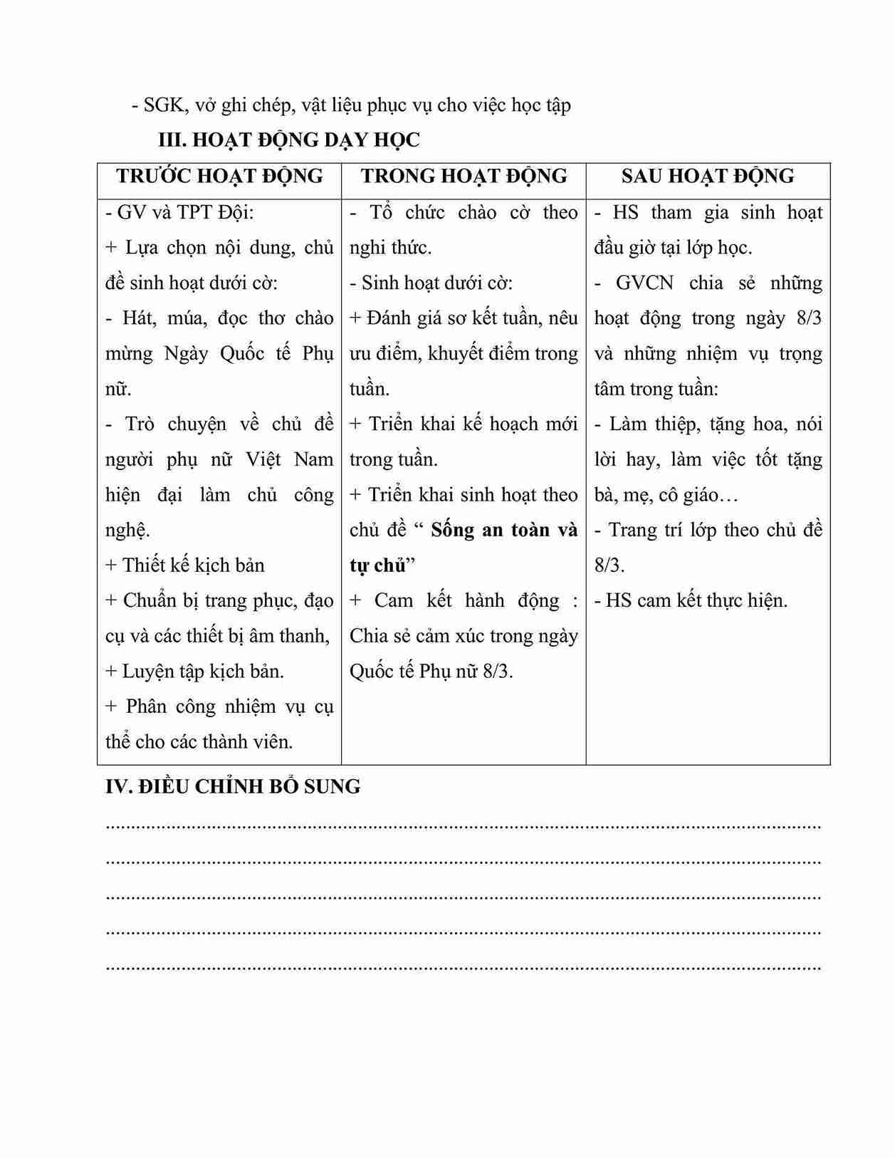 giao an HDTN lop 5 kntt tuan 23 hinh anh 1 1*670433