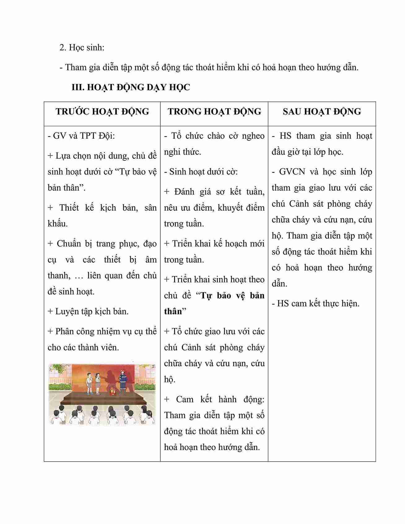 giao an HDTN lop 5 kntt tuan 24 hinh anh 1 1*670532