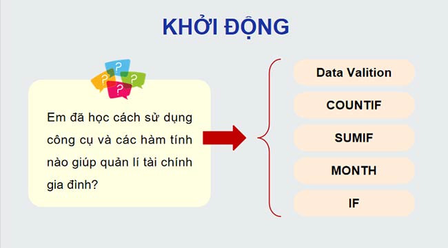 PowerPoint Tin học 9 Bài 10A
