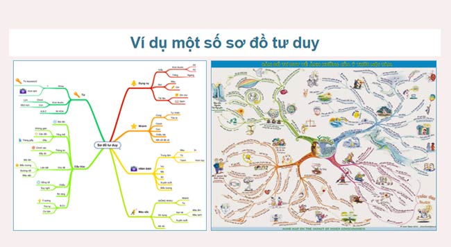 PowerPoint Tin học 9 Bài 5 Chân trời sáng tạo