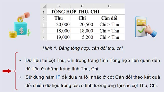 PowerPoint Tin học 9 Bài 9A Chân trời sáng tạo 