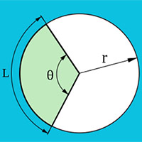 Giáo án Toán 5 Bài 56: Diện tích hình tròn