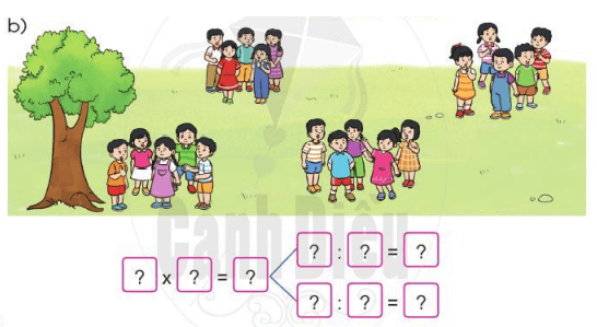 Toán lớp 2 Phép chia (tiếp theo) trang 18,19 | Cánh diều