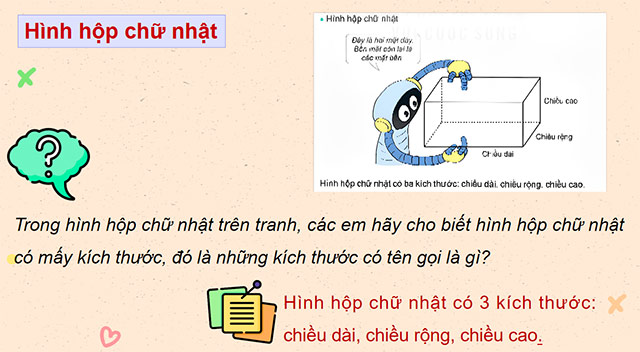 PowerPoint Toán 5 Thể tích của một hình