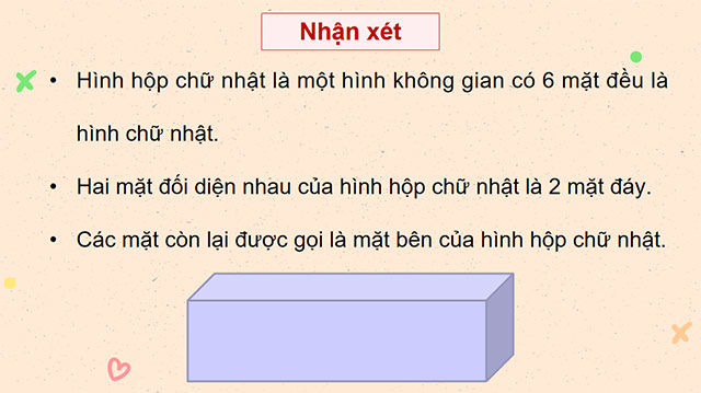 PowerPoint Toán 5 Thể tích của một hình