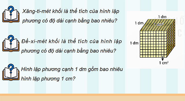 PowerPoint Toán 5 Xăng-ti-mét khối, Đề-xi-mét khối