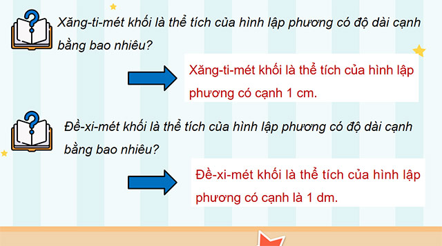 PowerPoint Toán 5 Xăng-ti-mét khối, Đề-xi-mét khối