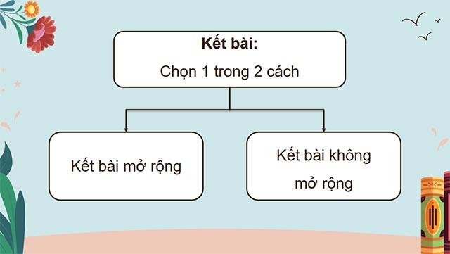 PowerPoint Tiếng Việt 5 Viết bài văn tả người (Bài viết số 1)