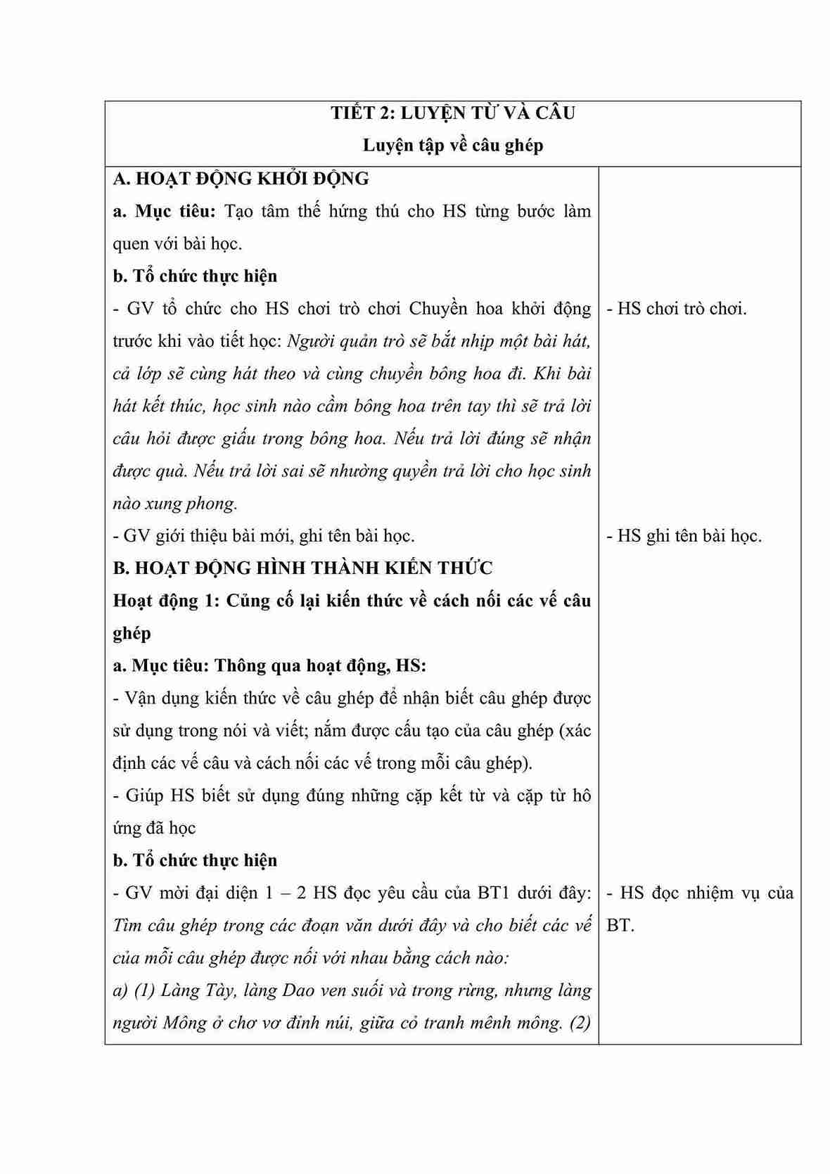 tieng viet 5 bai 7 luyen tap ve cau ghep 1*672563