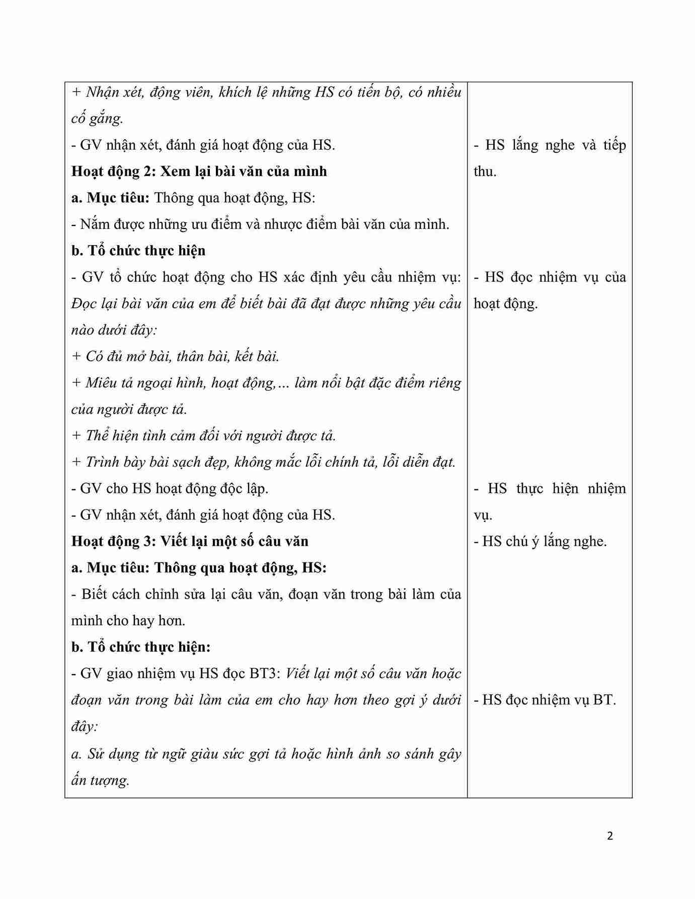 tieng viet 5 bai 7 danh gia chinh sua bai van ta nguoi 2*672689