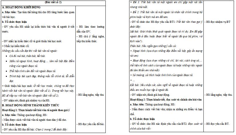 Tiếng Việt 5 Viết bài văn tả người