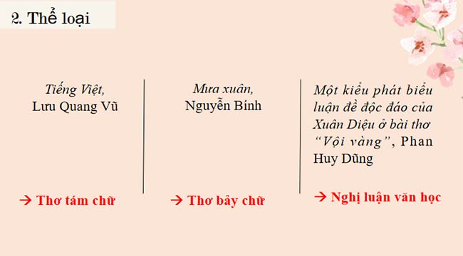 Giáo án Ngữ văn 9 Bài 7: Tiếng Việt