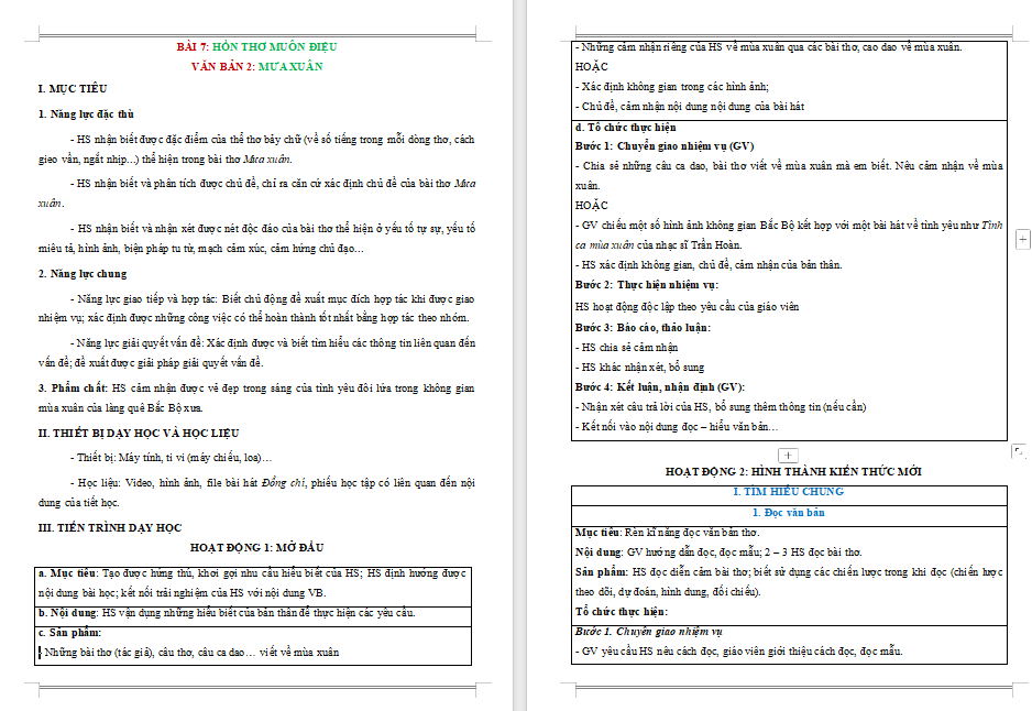PowerPoint Ngữ văn 9 Bài 7 Mưa xuân