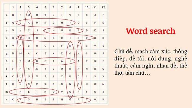 Giáo án Ngữ văn 9 Viết đoạn văn ghi lại cảm nghĩ về một bài thơ tám chữ
