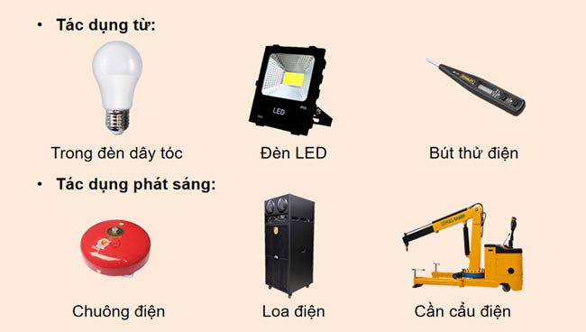 Giáo án PowerPoint KHTN 9 Ôn tập chủ đề 4