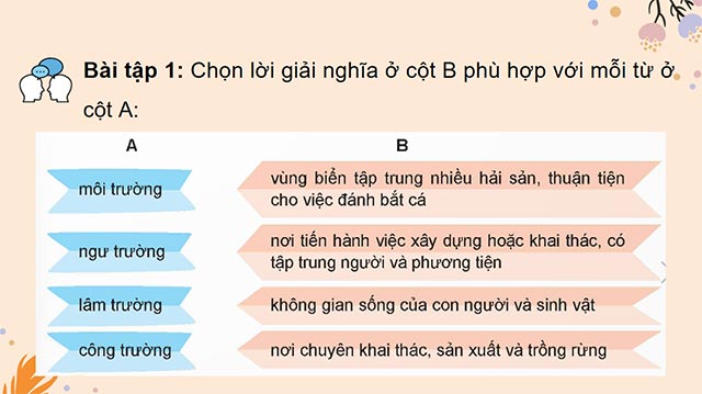 PowerPoint Tiếng Việt 5 Mở rộng vốn từ Môi trường