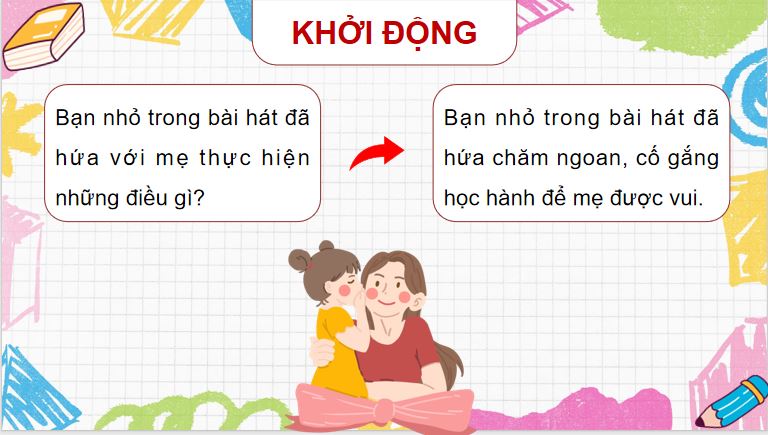 Bài 12: Bổn phận của trẻ em