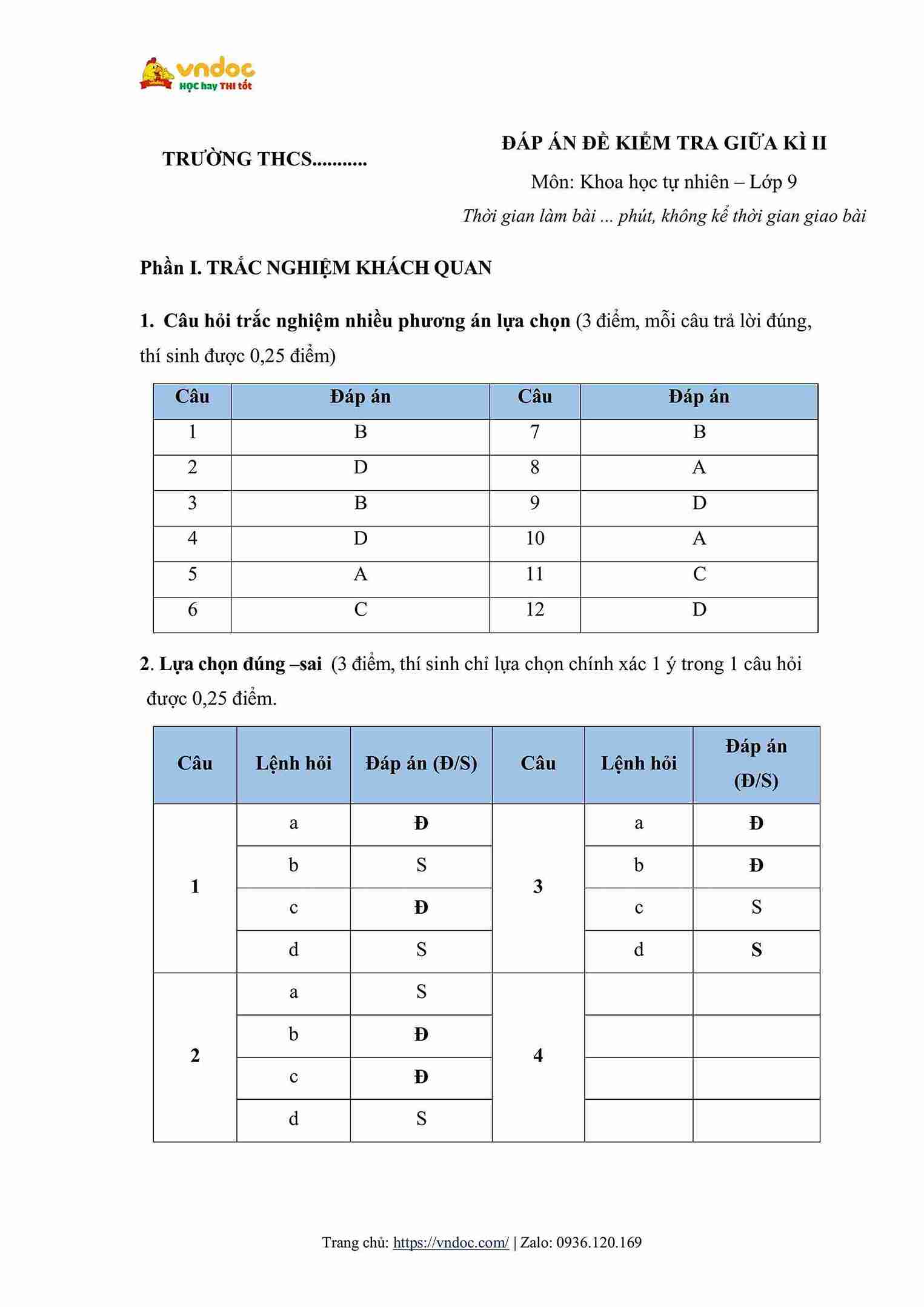 de thi giua hoc ki 2 khoa hoc tu nhien 9 cd de 1 hinh anh 4 1*674321