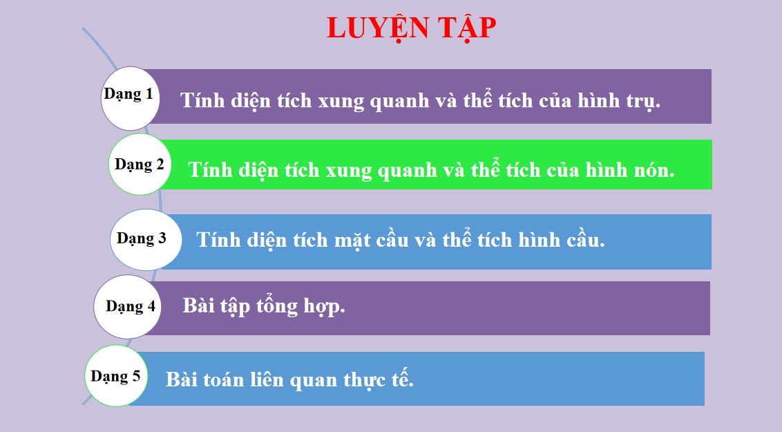 PowerPoint Toán 9 KNTT Bài tập cuối Chương 10