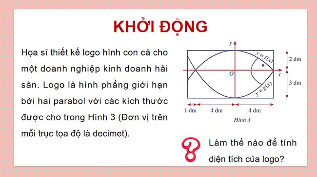 PowerPoint Toán 12 Bài 3: Tích phân 