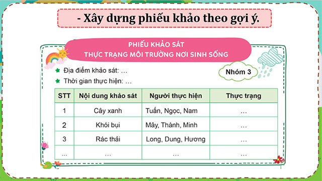 PowerPoint Hoạt động trải nghiệm 5 Tuần 23