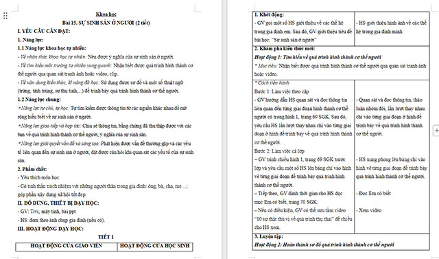 Giáo án Khoa học 5 Sự sinh sản ở người