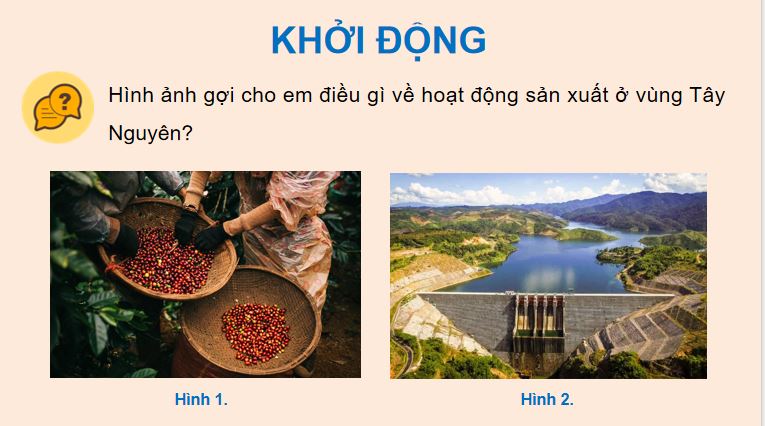 Bài 20: Dân cư và hoạt động sản xuất ở vùng Tây Nguyên