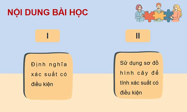 PowerPoint Toán 12 Bài 1: Xác xuất có điều kiện