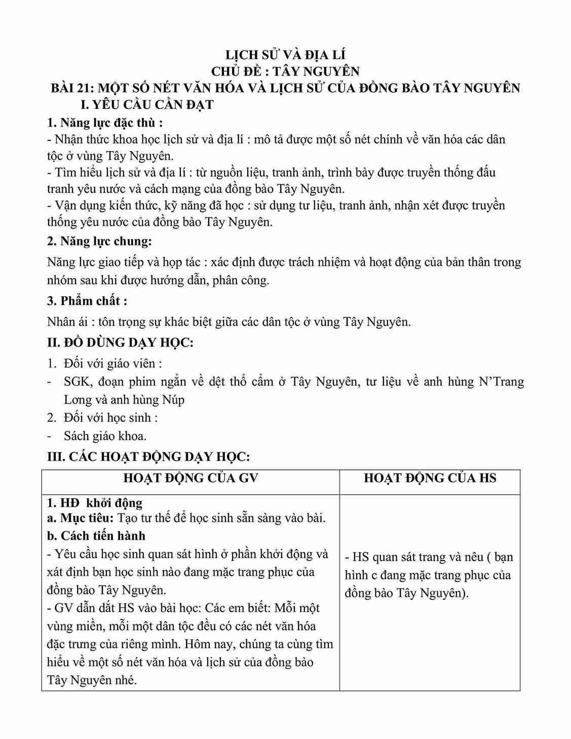 Bai 21 mot so net van hoa va lich su hinh anh 0 1*674955