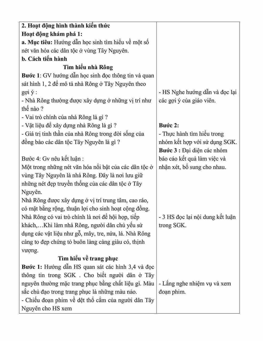 Bai 21 mot so net van hoa va lich su hinh anh 1 1*674956