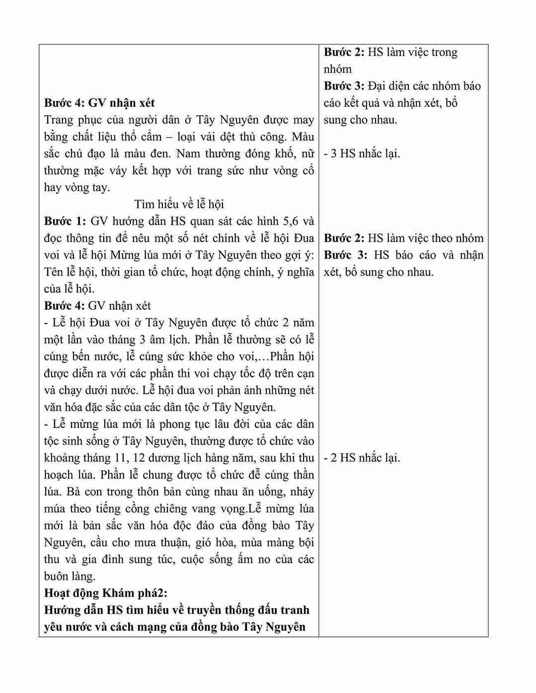 Bai 21 mot so net van hoa va lich su hinh anh 2 1*674957