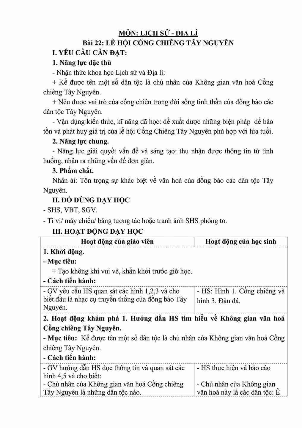 Bai 22 le hoi cong chieng tay nguyen hinh anh 0 1*674959