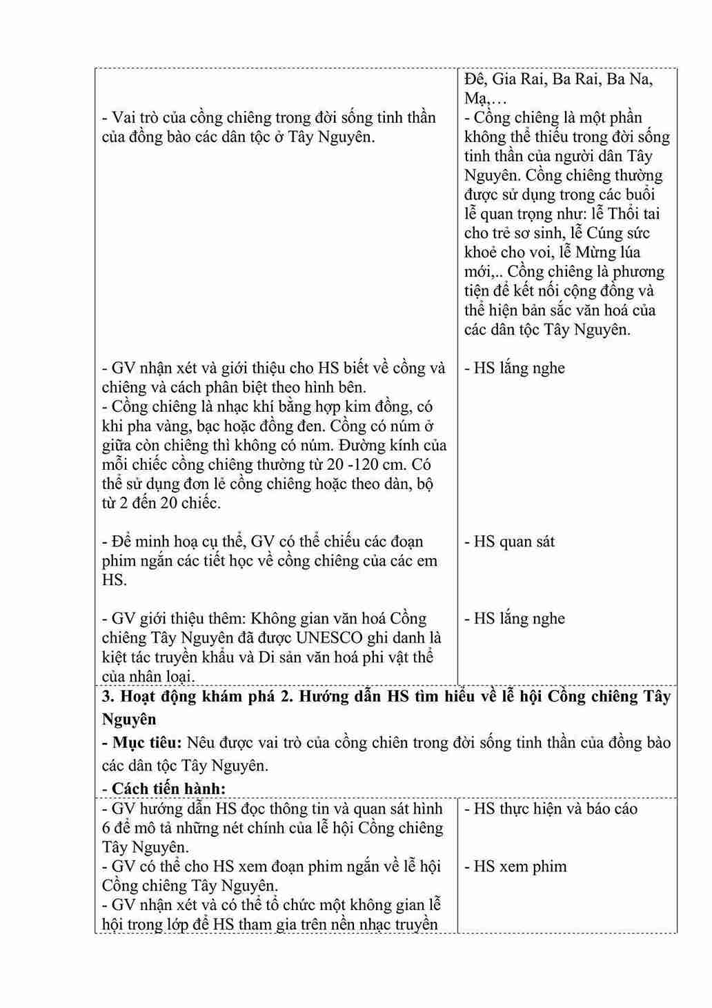 Bai 22 le hoi cong chieng tay nguyen hinh anh 1 1*674960