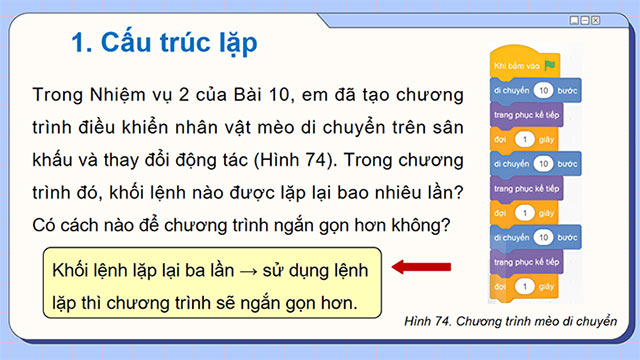 PowerPoint Tin học 5 Cấu trúc lặp