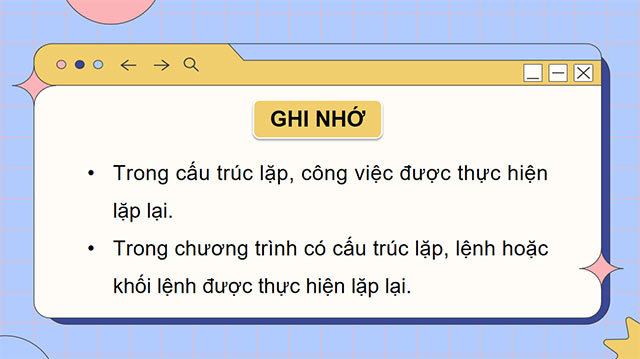 PowerPoint Tin học 5 Cấu trúc lặp