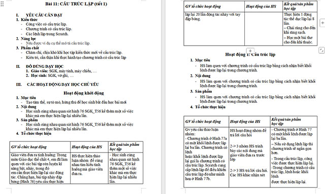 Giáo án Tin học 5 Cấu trúc lặp