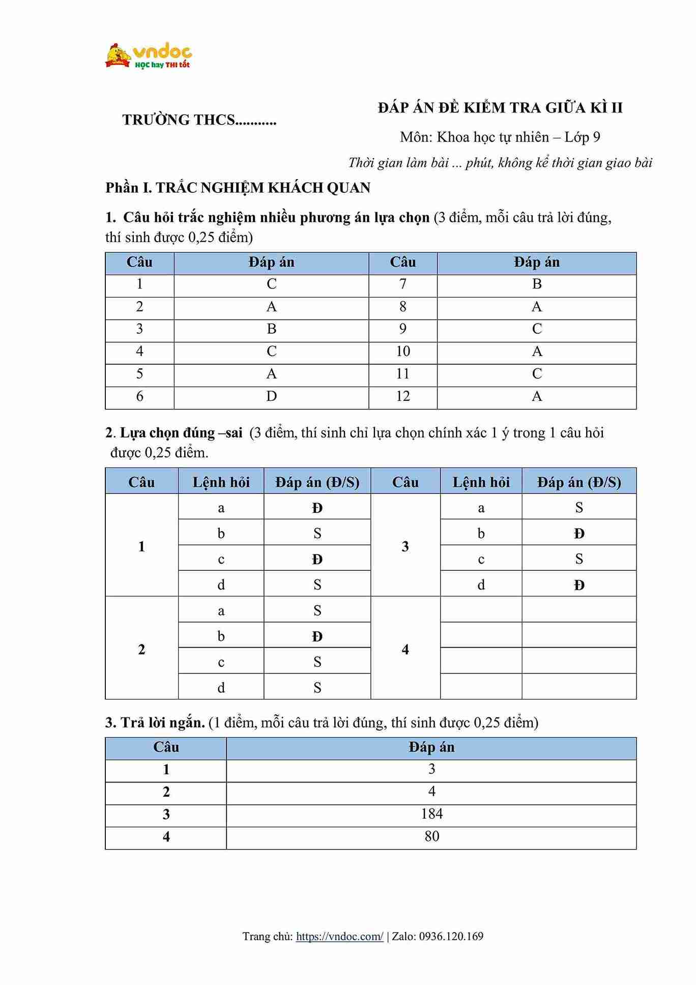 de thi giua hoc ki 2 khoa hoc tu nhien 9 ctst de 1 hinh anh 5 1*675220