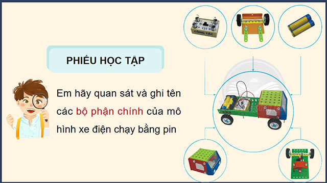 PowerPoint Công nghệ 5 Lắp ráp mô hình xe điện chạy bằng pin