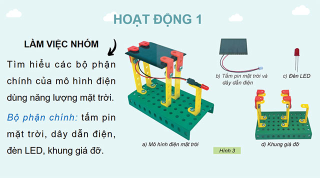 PowerPoint Công nghệ 5 Mô hình điện mặt trời
