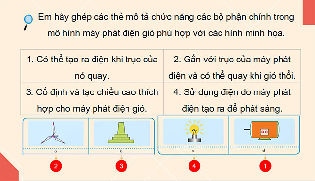 PowerPoint Công nghệ 5 Mô hình máy phát điện gió