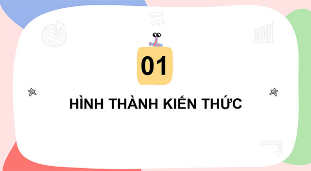 PowerPoint Toán 5 Hình hộp chữ nhật, Hình lập phương, Hình trụ