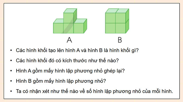 PowerPoint Toán 5 Thể tích của một hình
