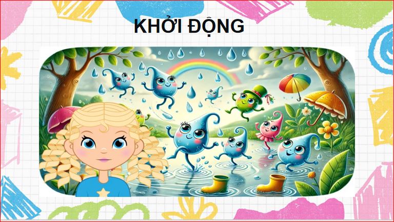 Tìm hiểu cách viết đoạn văn