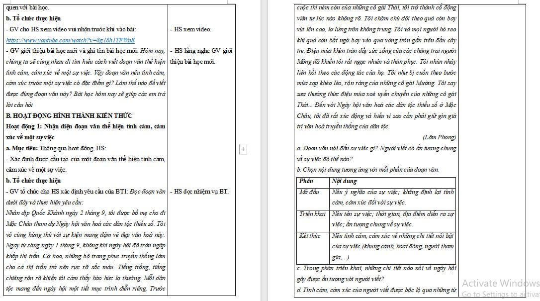 Viết: Tìm hiểu cách viết đoạn văn thể hiện tình cảm, cảm xúc về một sự việc